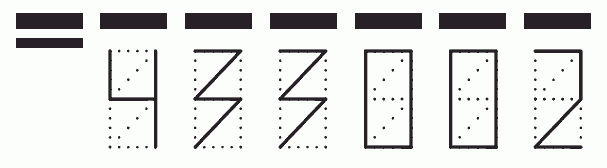 Пример заполнения индекса 433002