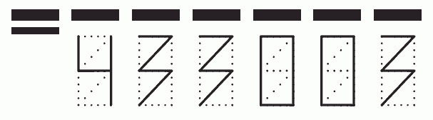 Пример заполнения индекса 433003