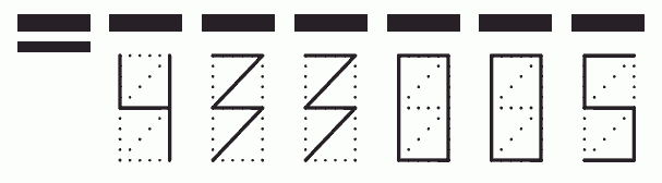 Пример заполнения индекса 433005