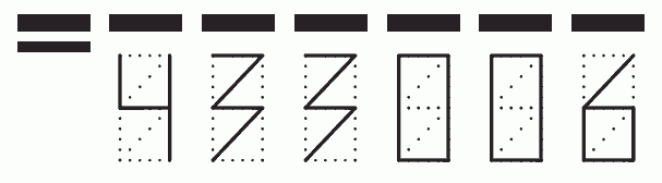 Пример заполнения индекса 433006