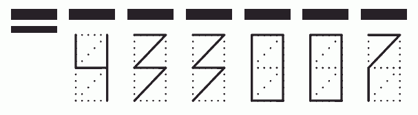 Пример заполнения индекса 433007