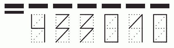 Пример заполнения индекса 433010