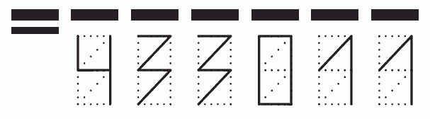 Пример заполнения индекса 433011