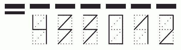 Пример заполнения индекса 433012