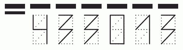 Пример заполнения индекса 433013