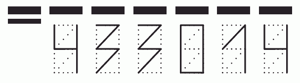 Пример заполнения индекса 433014