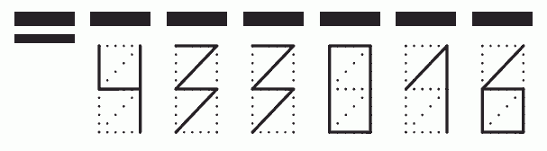 Пример заполнения индекса 433016