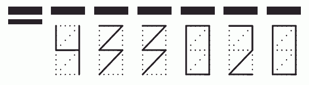 Пример заполнения индекса 433020