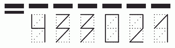 Пример заполнения индекса 433021