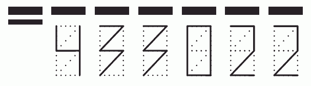 Пример заполнения индекса 433022