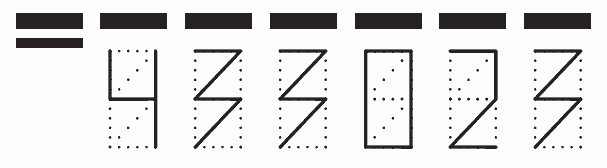 Пример заполнения индекса 433023