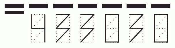 Пример заполнения индекса 433030