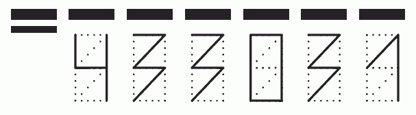 Пример заполнения индекса 433031