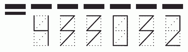 Пример заполнения индекса 433032