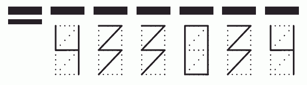 Пример заполнения индекса 433034