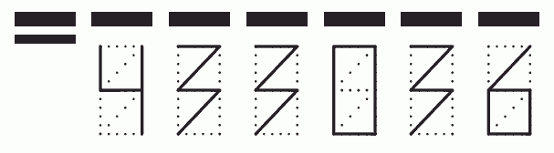 Пример заполнения индекса 433036