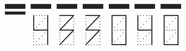 Пример заполнения индекса 433040