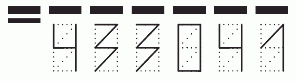 Пример заполнения индекса 433041