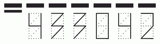 Пример заполнения индекса 433042