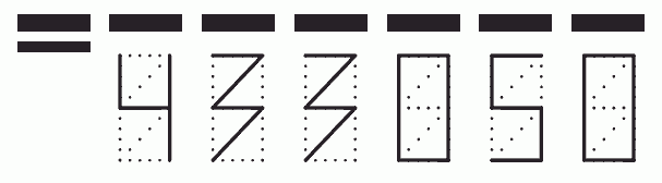 Пример заполнения индекса 433050