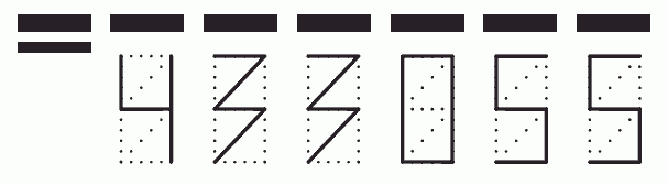 Пример заполнения индекса 433055