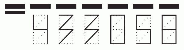 Пример заполнения индекса 433058