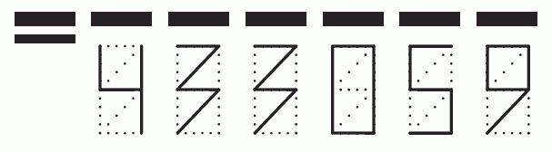 Пример заполнения индекса 433059