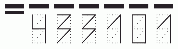 Пример заполнения индекса 433101