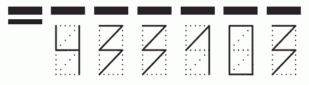 Пример заполнения индекса 433103