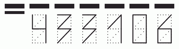 Пример заполнения индекса 433106