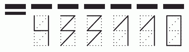 Пример заполнения индекса 433110