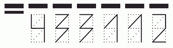 Пример заполнения индекса 433112