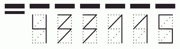 Пример заполнения индекса 433115