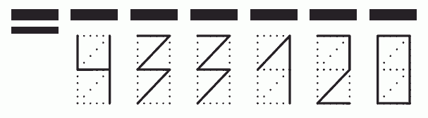 Пример заполнения индекса 433120