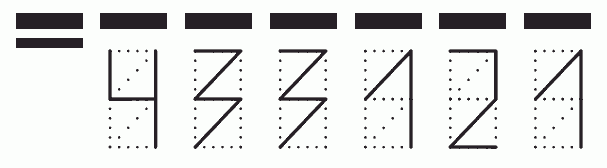 Пример заполнения индекса 433121