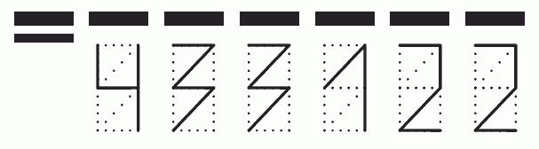 Пример заполнения индекса 433122