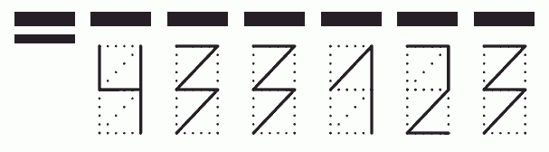 Пример заполнения индекса 433123