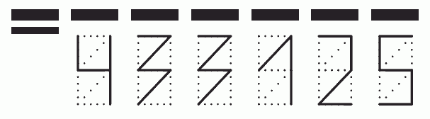 Пример заполнения индекса 433125