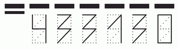 Пример заполнения индекса 433130