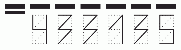 Пример заполнения индекса 433135