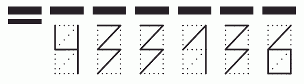 Пример заполнения индекса 433136