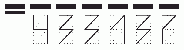 Пример заполнения индекса 433137