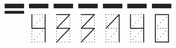 Пример заполнения индекса 433140