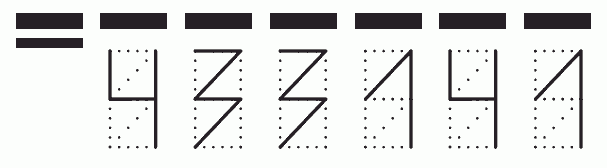 Пример заполнения индекса 433141