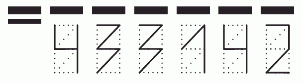 Пример заполнения индекса 433142