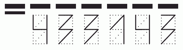 Пример заполнения индекса 433143