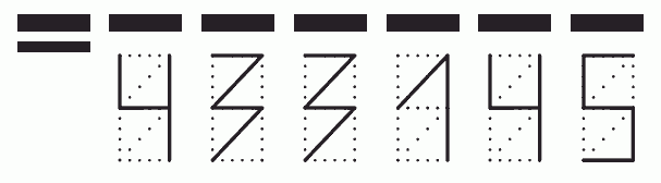 Пример заполнения индекса 433145