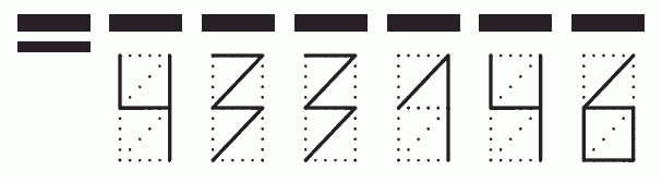 Пример заполнения индекса 433146