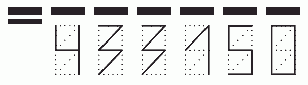 Пример заполнения индекса 433150