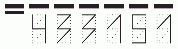 Пример заполнения индекса 433151